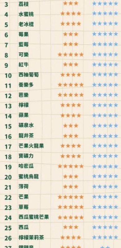 東京魔盒批發250元350元買三送一Tokyo東京魔盒彈-東京魔盒主機Tokyo Mohoo東京魔盒TOKYO MOHOO BOX 東京魔盒彈TOKYO MOHOO BOX Tokyo Mohoo東京魔合 買三盒送主機隨機1支